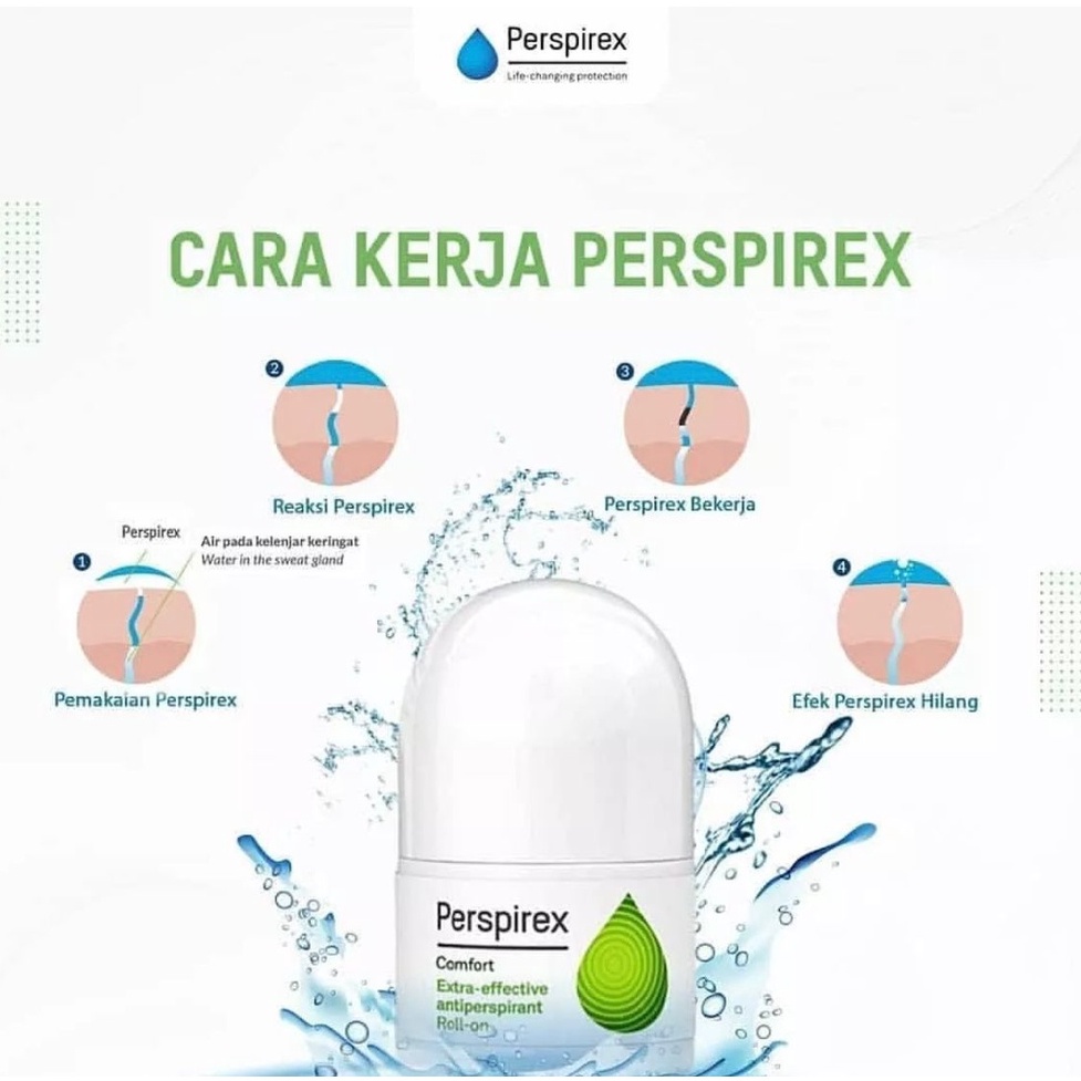 Perspirex Men Antiperspirant Roll On - 20ml