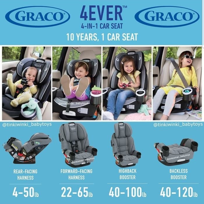 graco 4 in 1 car seat