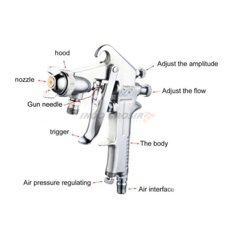 SAGOLA Spray Gun F75 Semprotan Cat Kompresor Tabung Atas 400ml Cat Semprot Angin Cat Minyak Mobil Motor