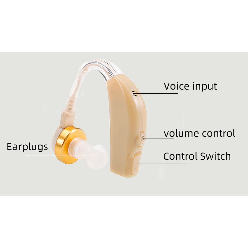 Alat Bantu Dengar Telinga Cas Rechargable Hearing Aid Aids ABD Orang Tua Tuli Budek Tuna Rungu 88F2