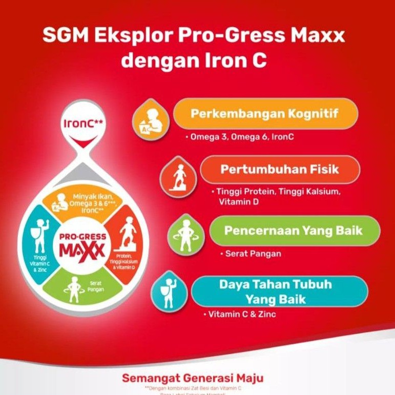 SGM EKSPLOR 1+ 3+ 5+ 900gr Vanilla Madu Coklat