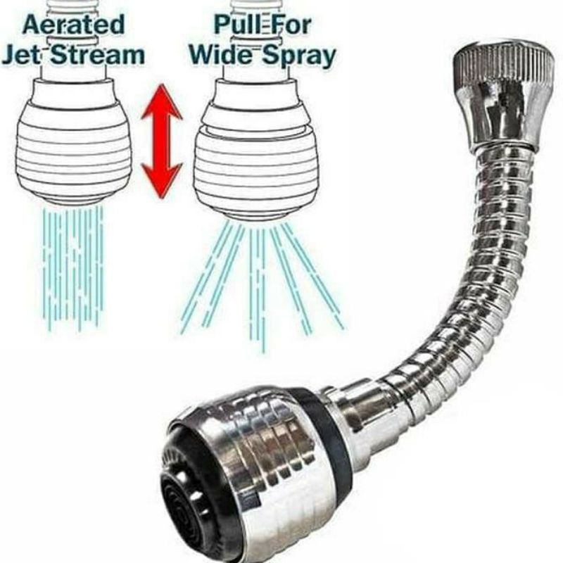 Sambungan Kran Air Turbo Flex 360 Flexible Fauset Spray 2 Mode