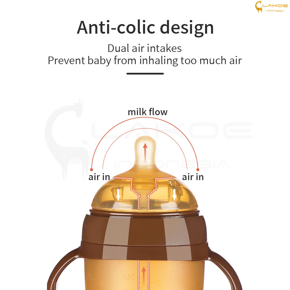 ⚡⚡Promosi  PIKO BELLO  botol susu bayi silikon leher lebar bayi botol susu dengan pegangan &amp; sedotan