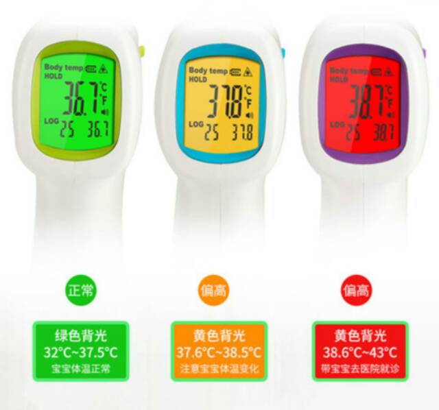 MEDICAL INFRARED FOREHEAD THERMOMETER NON CONTACT TERMOMETER