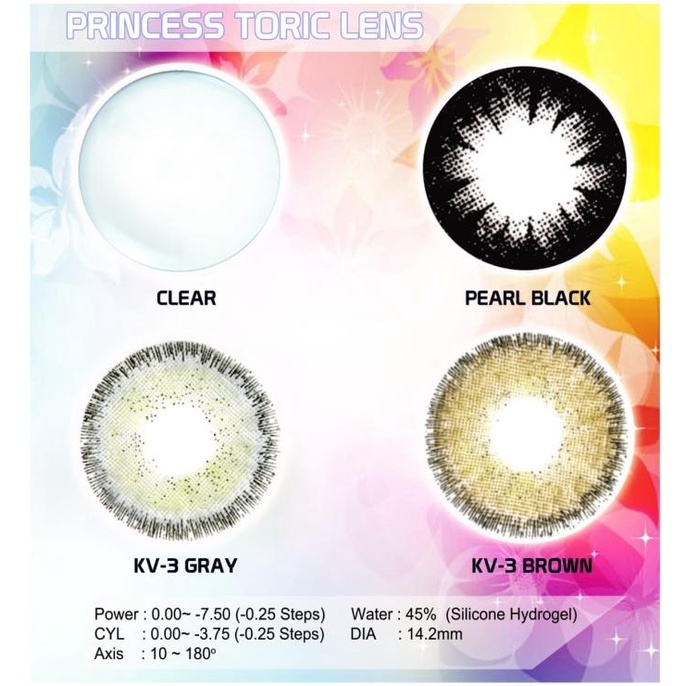 SOFLENS SILINDER SILINDRIS CYLINDER AXIS NORMAL MINUS TORIC LENS