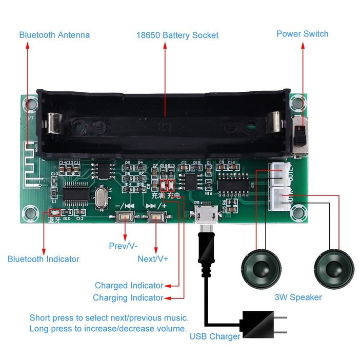 Bluetooth Wireless Digital Power Amplifier Board PAM8403 Class D (153)