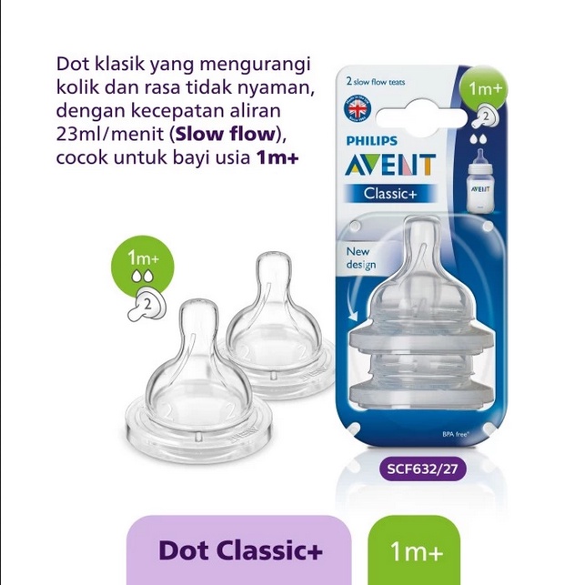 Nipple Avent Wide Neck CLASSIC / dot avent / dot anak 1 pack isi 2 nipple
