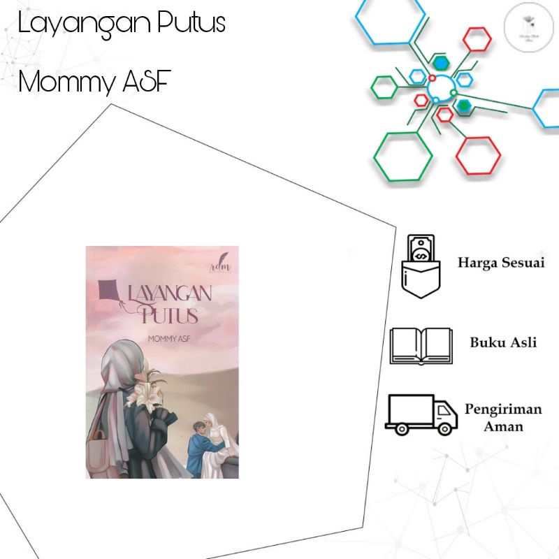 Buku Novel Layangan Putus - Mommy ASF