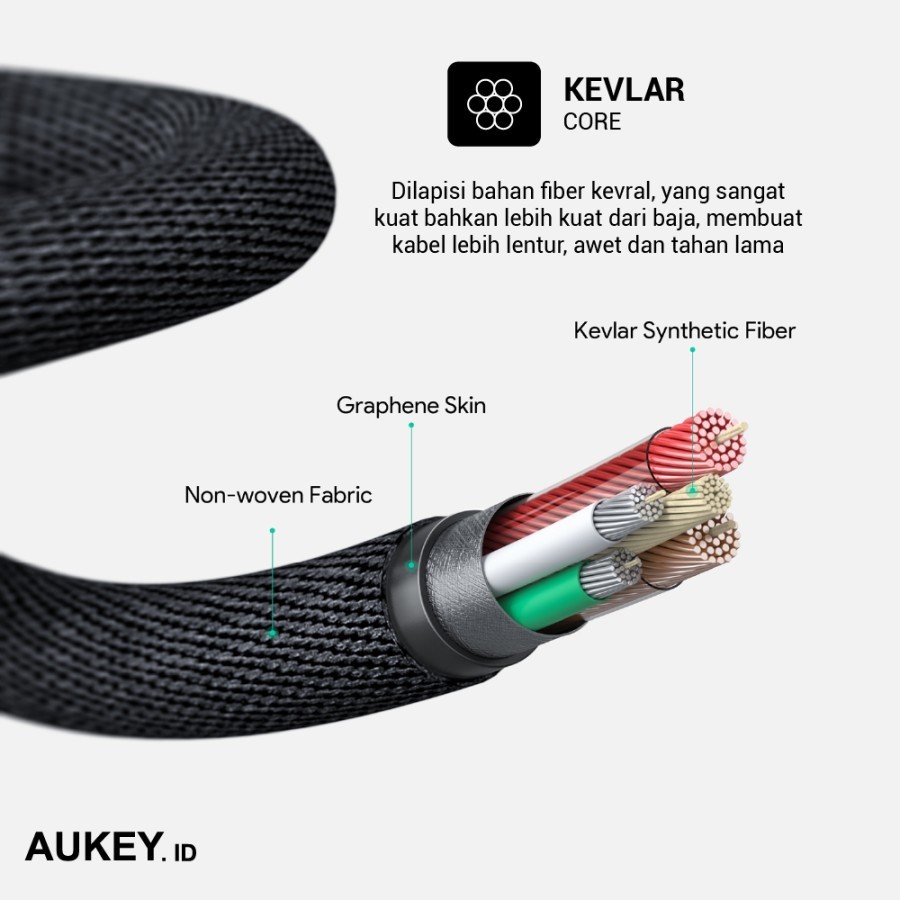 AUKEY CB-AKL2 - IMPULSE TITAN AL - USB to Lightning Kevlar Cable - 2M - Kabel Lightning dari AUKEY