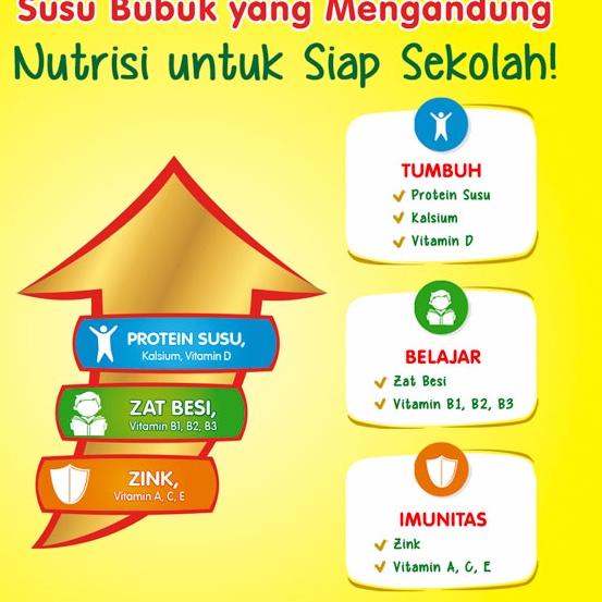 

Berkualitas Dancow Fortigro Susu Bubuk Full Cream 200 G ✔