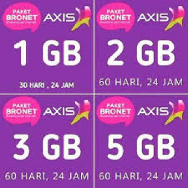 PAKET DATA KUOTA INTERNET AXIS BRONET  MURAH 1GB 2GB 3GB 5GB 8GB
