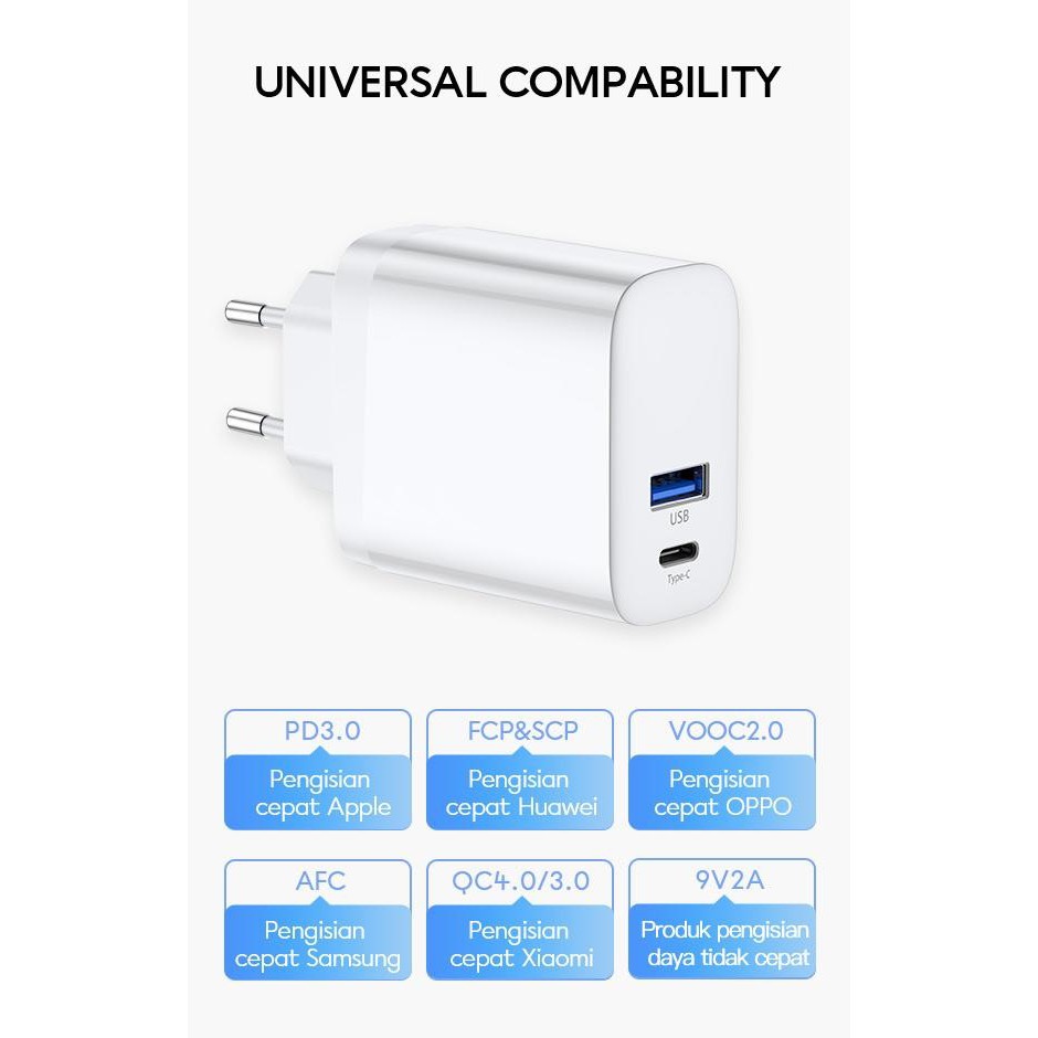 Vivan Power Turbo 30 30W Dual Port 5A QC4 + USB-C Fast Charge PD VOOC