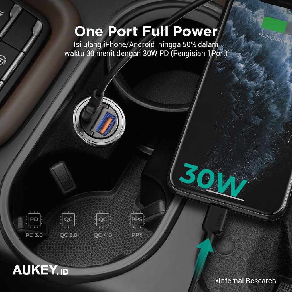 AUKEY CC-A3 - 30W Dual Port USB-A and USB-C Car Charger - Charger Mobil 2 USB Port 30W Max
