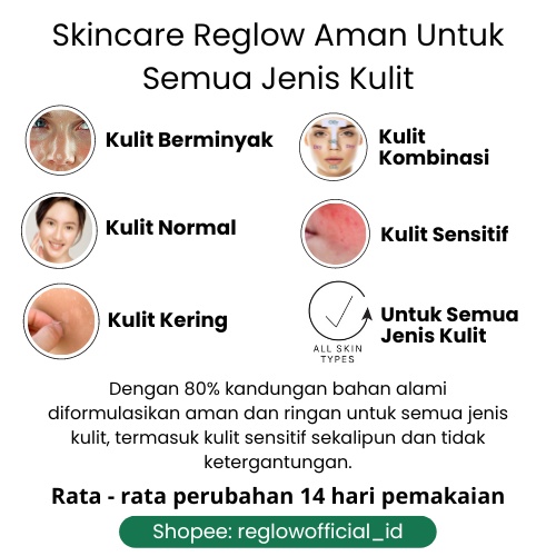 PAKET FLEK HITAM Reglow Skincare Original dr. Shindy Perawatan Penghilang Flek Hitam Membandel Untuk Kulit Kusam Kering Berminyak Sensitif 1 Paket Anti Aging Pembersih Wajah Glowing Facial Wash Cream Toner Reeglow Official Store Resmi