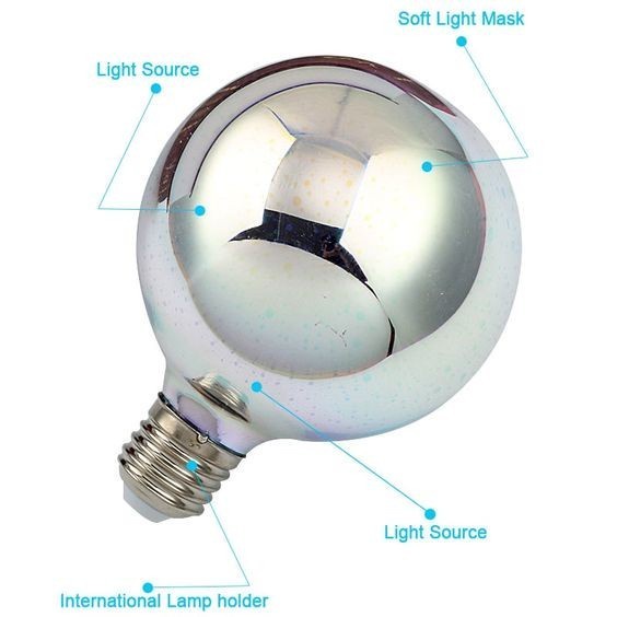 LIGHT BULB CA | Bohlam Lampu LED Kembang Api