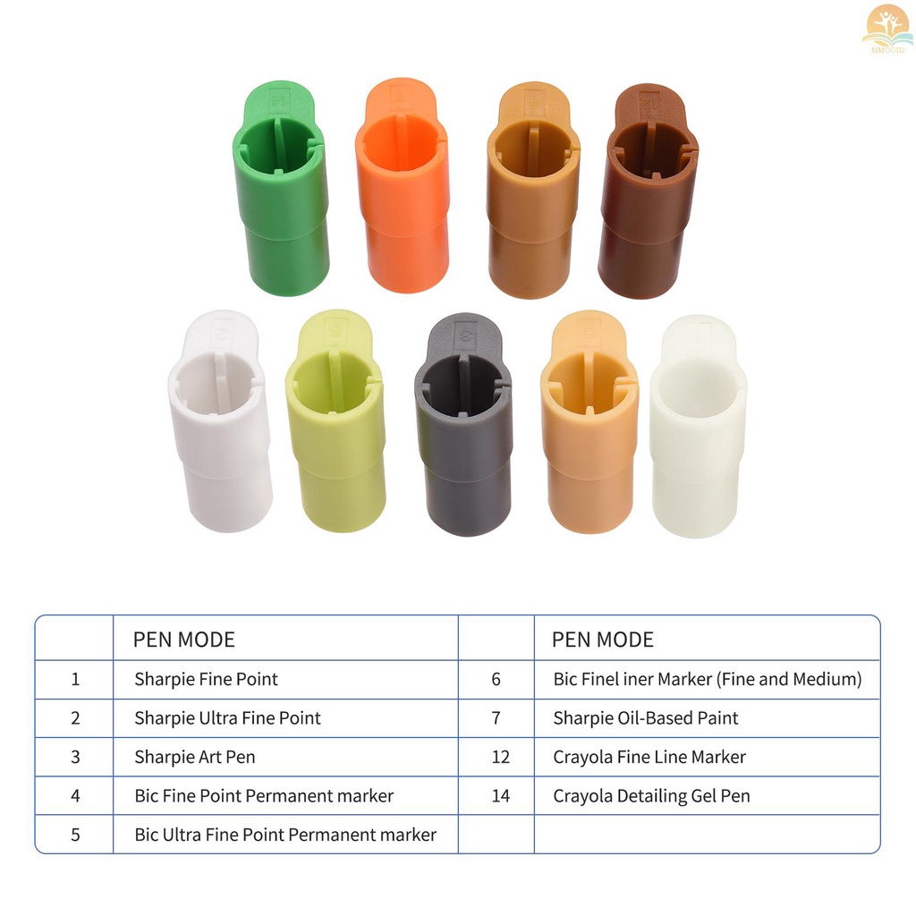 9 Pak Adapter Holder Pen Marker Pengganti Untuk Sharpie / Bic / Crayola Kompatibel Dengan Cricut Explore Air 2 / Air 3