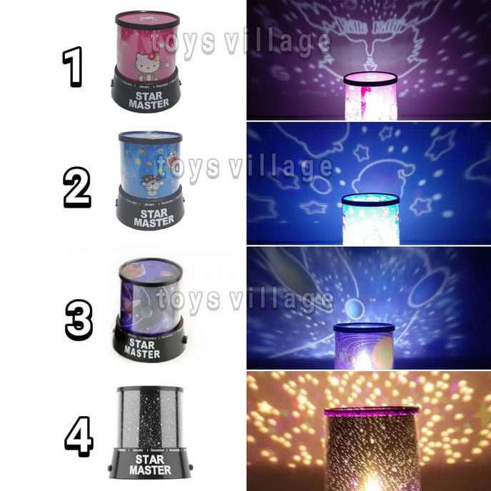 [BAYAR DI TEMPAT] Lampu Tidur LED Star Master Bintang Tata Surya Luar Angkasa Proyektor - Planet