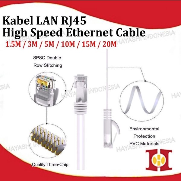 Kabel LAN Ethernet Internet UTP RJ45 Cat5E 1.5 3 5 10 15 20 Meter