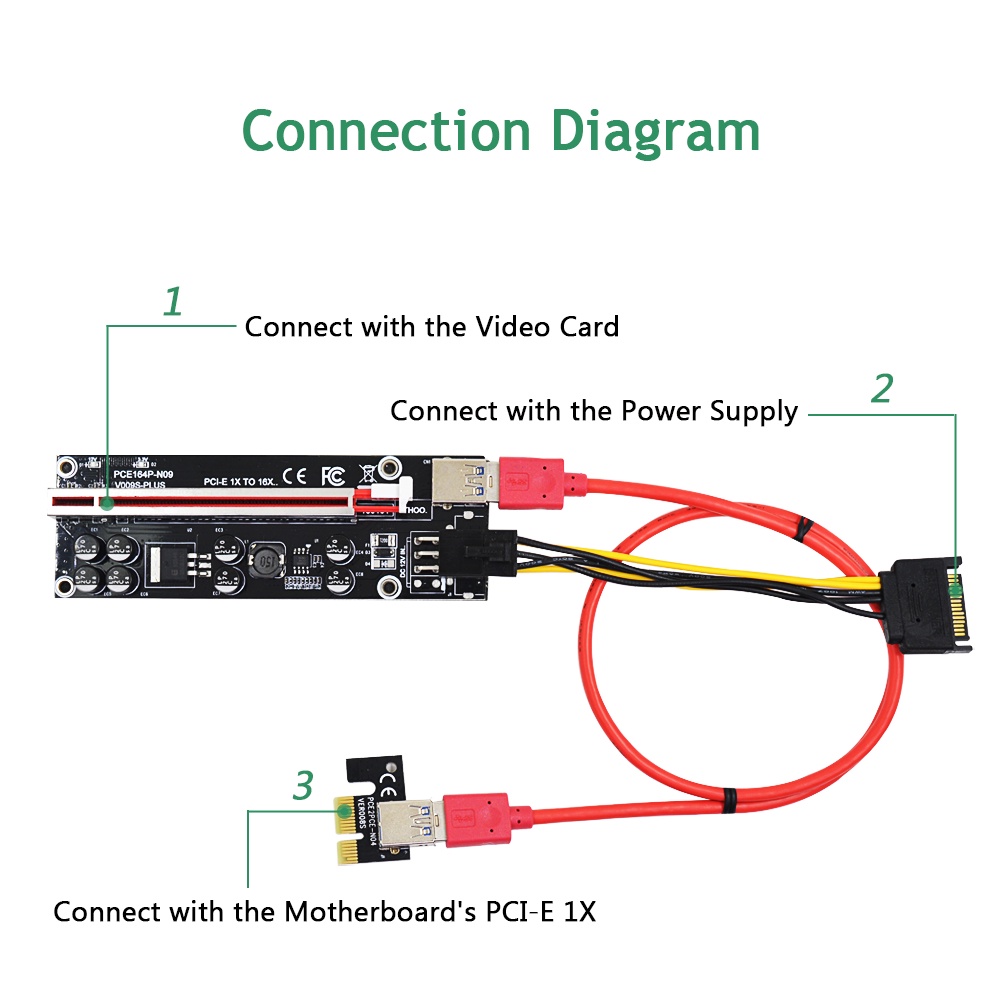 Usb 3.0 Gpu Dengan 6 Pin Interface Papan Ekstender Pci-E Riser/Papan Adapter Extender Riser Card/Pci-E Papan Adapter Riser Card Extender