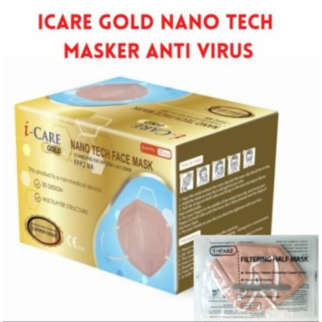 Masker Anti Virus KN95 i Care Masker Health Box Filtering Half Mask - ICARE ANTIVIRUS