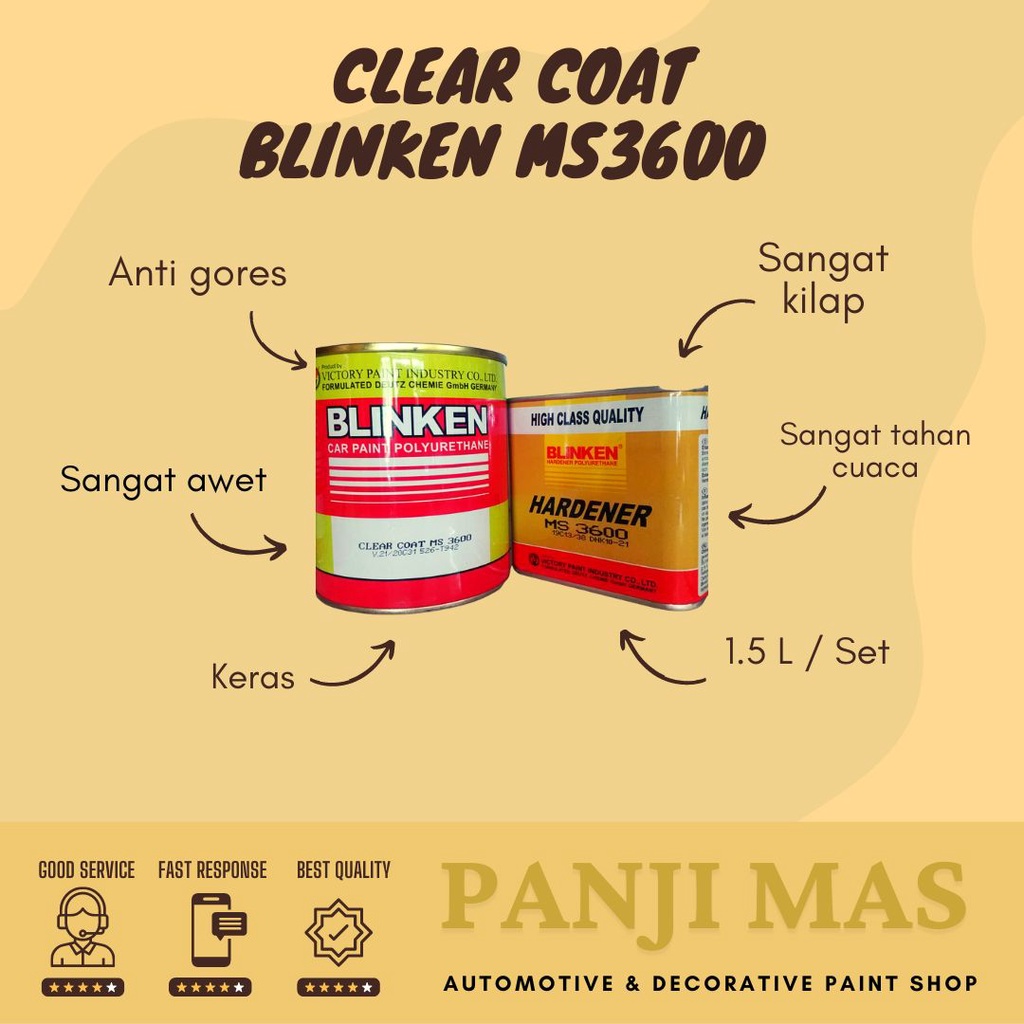 Blinken PU Clear Coat MS3600 1.5L/Set