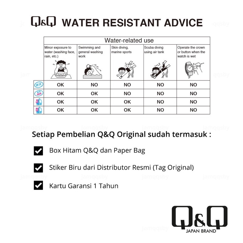 Q&amp;Q QnQ QQ Original Jam Tangan Pria Fashion Digital - M196 M196J Water Resist Rubber