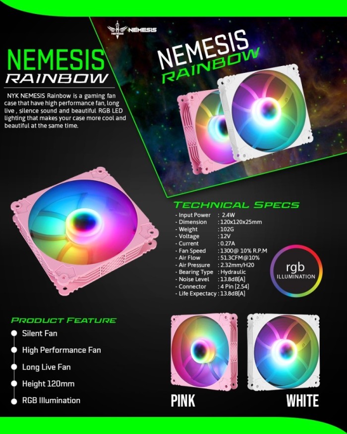 Fan Case Rainbow RGB NYK Nemesis Ilumination White Pink