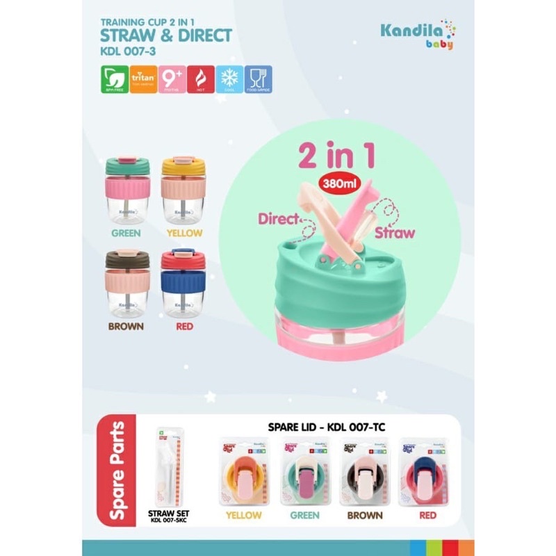 Kandila Baby Training Cup 2in1 Spout Straw Gelas Botol Minum Anak Bayi // Kandila spare part botol sedotan Tutup botol