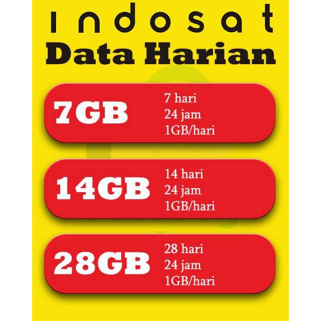 Paket Kuota Data Internet Indosat Data Harian Unlimited 7gb 14gb 28gb Murah Shopee Indonesia