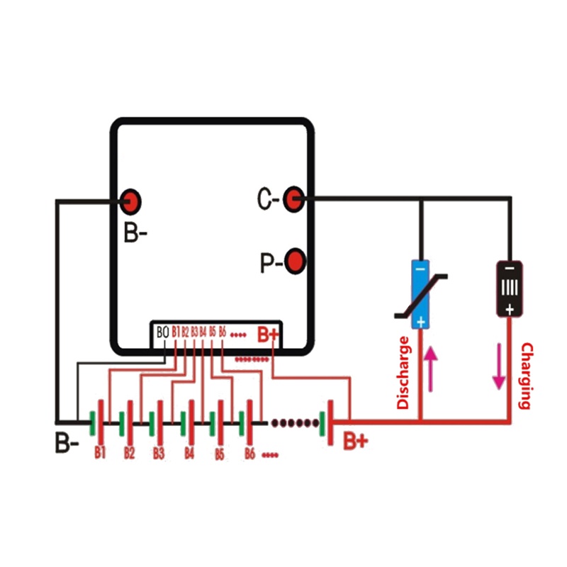 Btsg 17S 60V 45A Untuk Papan Perlindungan Lithium Li-Ion Lipo Bms Pcb Modul Aman Untuk Mobil Skateboard Mobil Inverter Mudah Di Gunakan