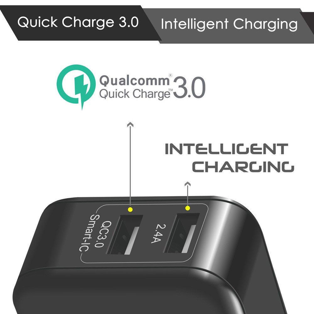 Uneed UCH04Q3 Smart Charger With Qualcomm Quick Charger 3.0