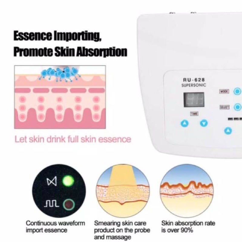 Alat detox wajah ultrasound 2in1 ru-628 flek jerawat kerutan fisioterapi hilangkan kantung mata