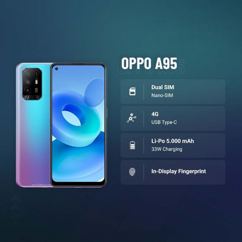 Oppo A95