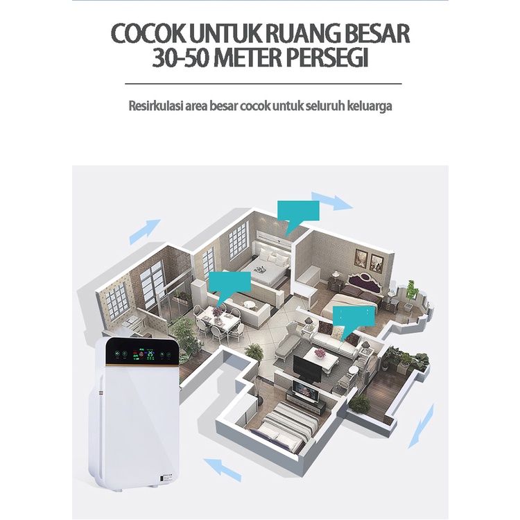 BLUE SKY Air Purifier Lite Touch Display Pembersih Udara Dengan Hepa Filter