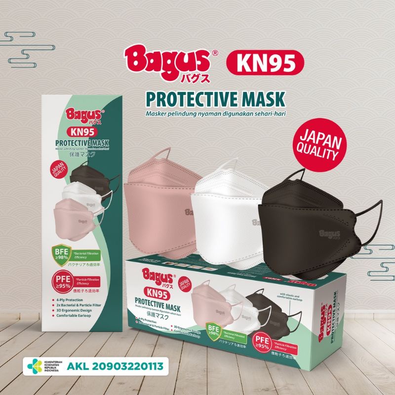 BAGUS KN95 Protective Mask 4PLY / Masker Medis KF94/3D isi 20pcs New