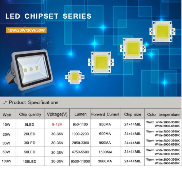 COB LED Chip DC 30-36V 10W 20W 30W 50W 100W  Need Driver Bulb