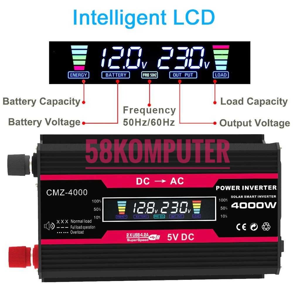 Car Power Inverter Mobil DC 12V/24V to AC 220V 4000W - CMZ-4000 2 USB Port LED Pure Sine Wave 4000w  DC 12V/24V to AC 220V