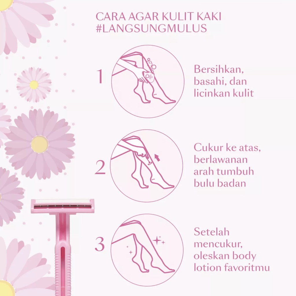 Gillette Razor Pisau Cukur | Daisy Plus Simply Venus Vector gilete gilette