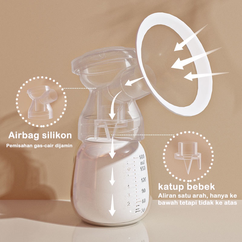 DADAWARD Pompa ASI Elektrik Portable Tanpa Rasa Sakit / Alat Pompa Asi  Otomatis/BPA Free Rechargeable Single electric Breast Pump 180ml
