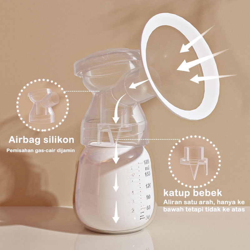 Double Bottle Pompa ASI Elektrik Portable / Breast Pump / Rechargeable Breast Pump 3 Mode 9 Level