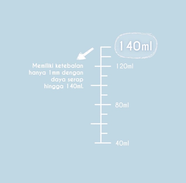 IRIS - Disposable Breast Pad Breastpad