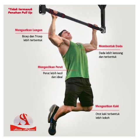 Speeds Door Alat Gym Chinning Bar / Pull UP bar Speeds