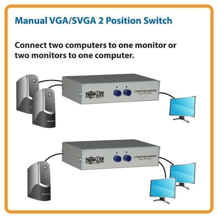 VGA SWITCH 2 PORT / SWITCHER VGA (2 INPUT 1 OUTPUT)