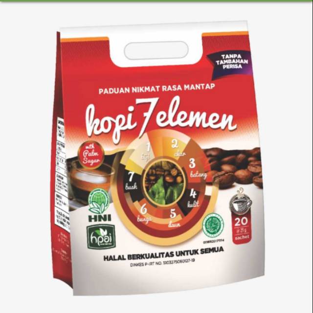 

Kopi 7 elemen adw