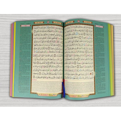 AL QURAN TAJWID WARNA TRANSLITTERASI PER AYAT TERJEMAH PER AYAT AL MUNAWWAR A5