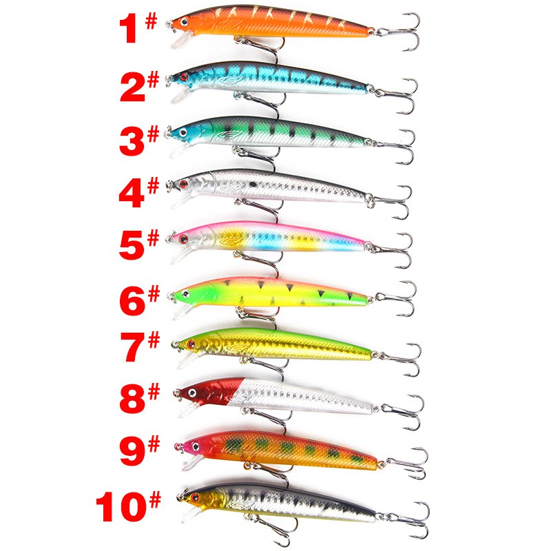 Umpan Mancing Kail Pancing Sinking Minnow Alat Pancing 1PCS 7.5g/10cm Clouser Minnow Umpan Ikan Umpan Pancing Umpan Pancing Buatan relix nusantara Alat Pancing Murah Umpan Mancing Plastic Bait