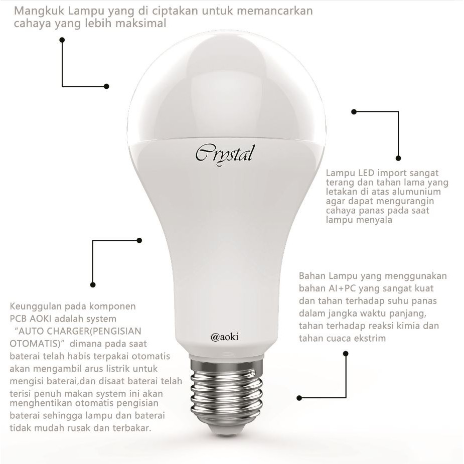 Merk Lampu Cas Yang Bagus - LAMPURABI