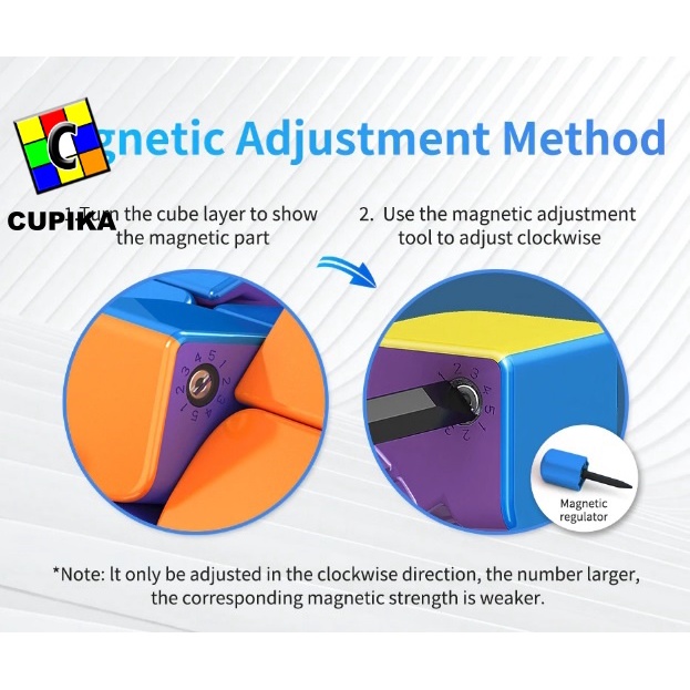 Rubik 3x3 MoYu WeiLong WRM MagLev Magnetic Stickerless 3x3 WR M