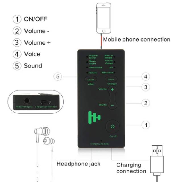 Headset perubah suara headset voice changer upgrade