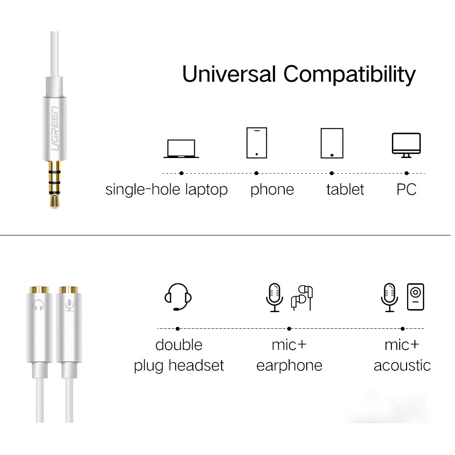UGREEN Kabel Audio Splitter Jack 3.5mm 2 Port Earphone &amp; Microphone - 30619 - Gray